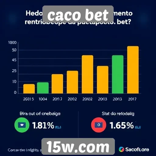 Estatísticas de usuários ativos no Caco Bet
